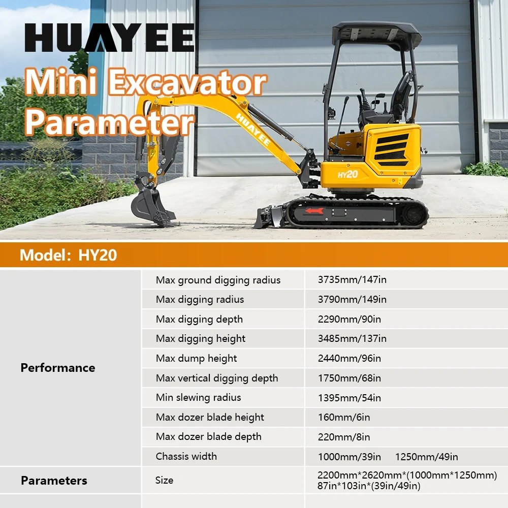 HY20 specification table
