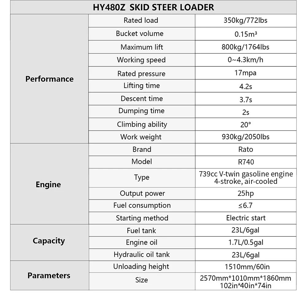 HY480Z full specification table